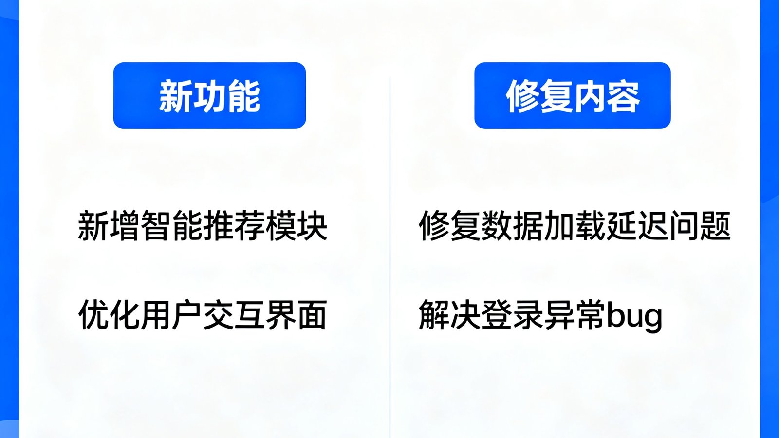 C7平台版本更新公告，新功能与修复内容